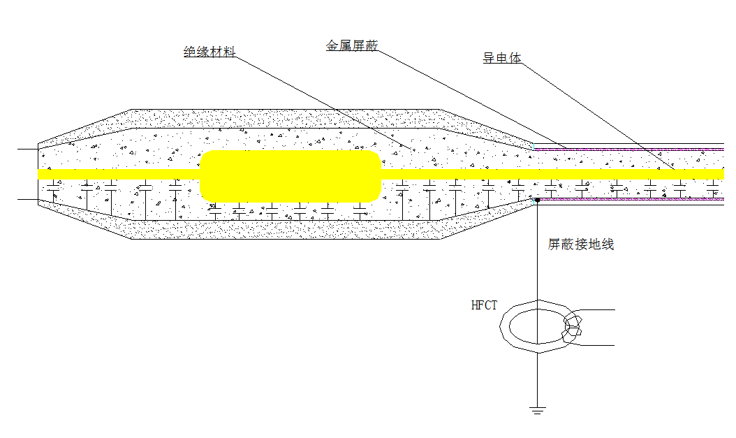 变压器脉冲电流检测原理
