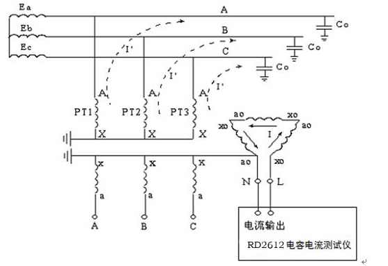 D:\用户目录\Pictures\RD2612电容电流测试仪\1-2.jpg